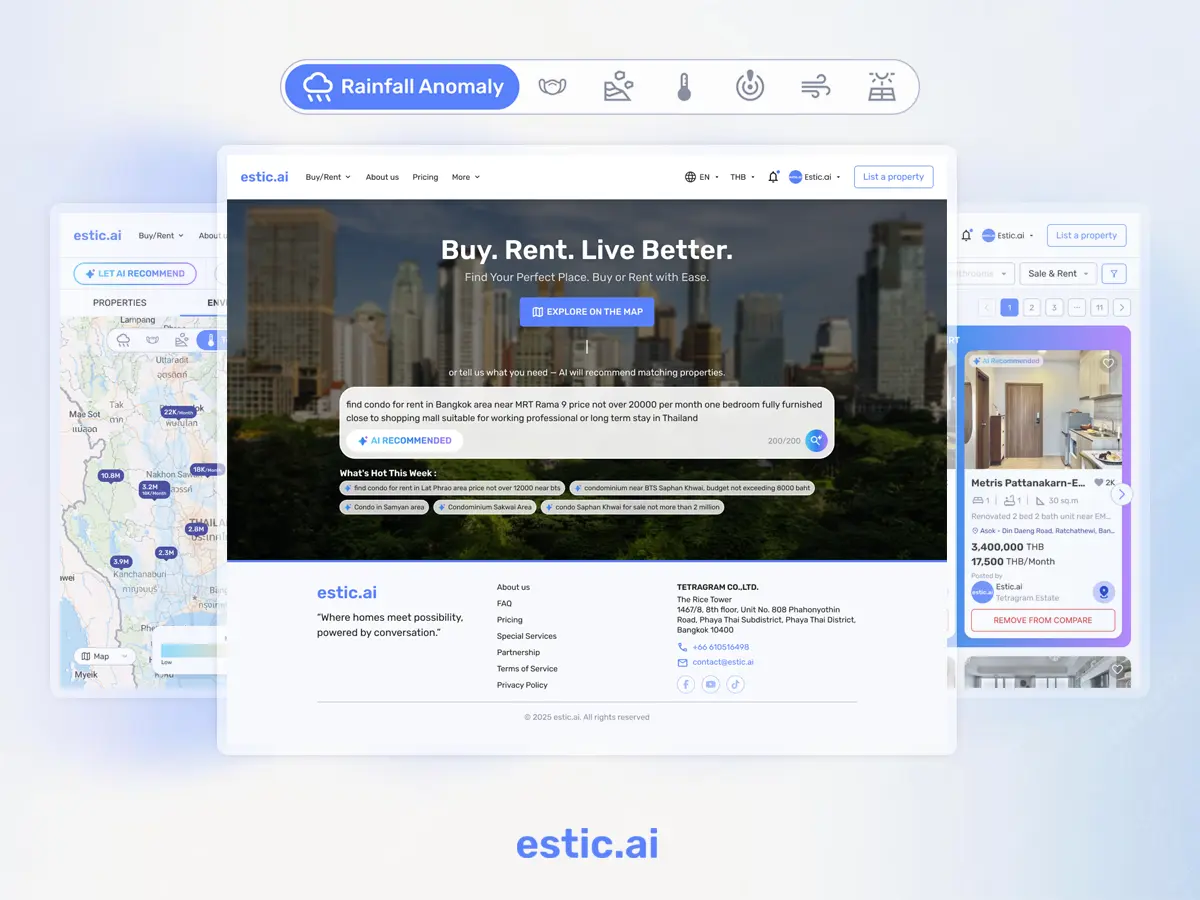 Estic AI — Intelligent Real Estate Platform