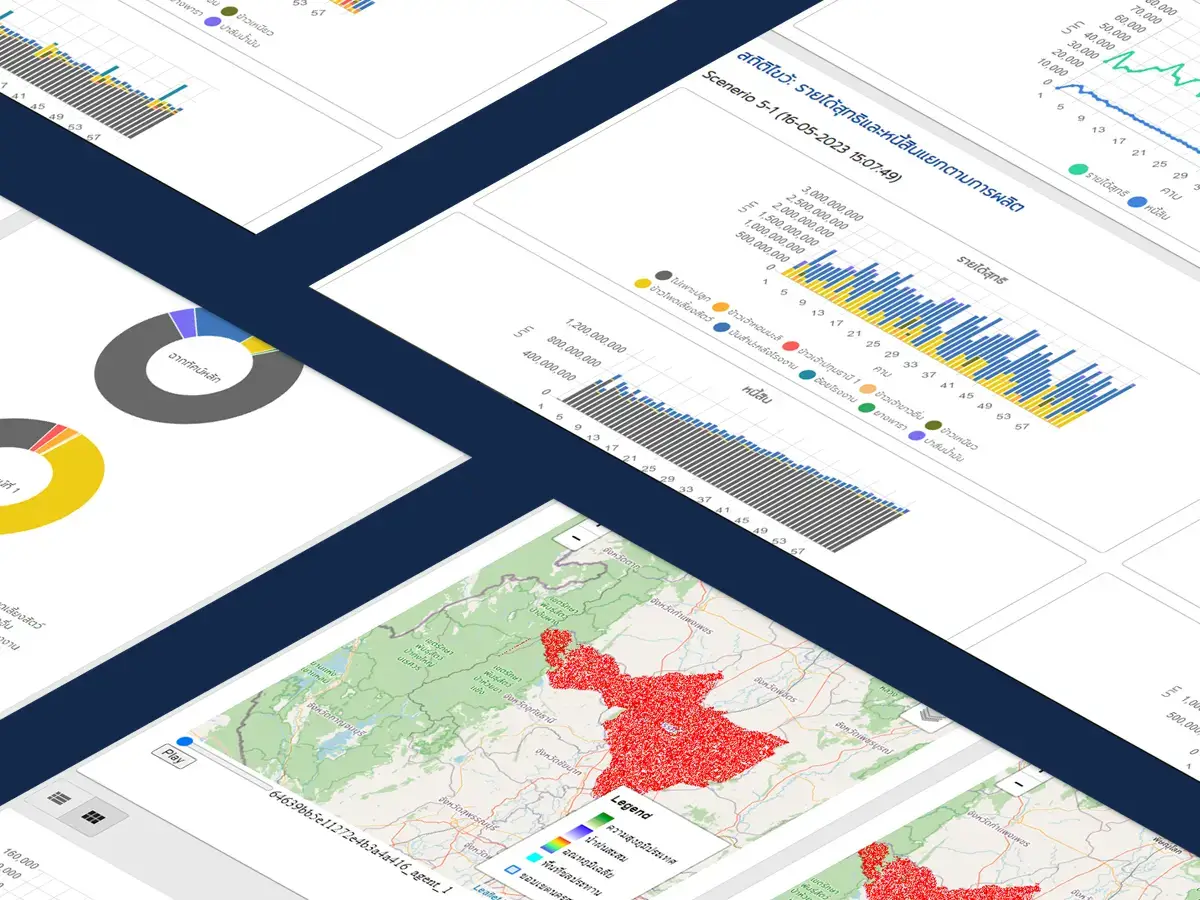 Multi-Agent Model for Agri Policy Simulation